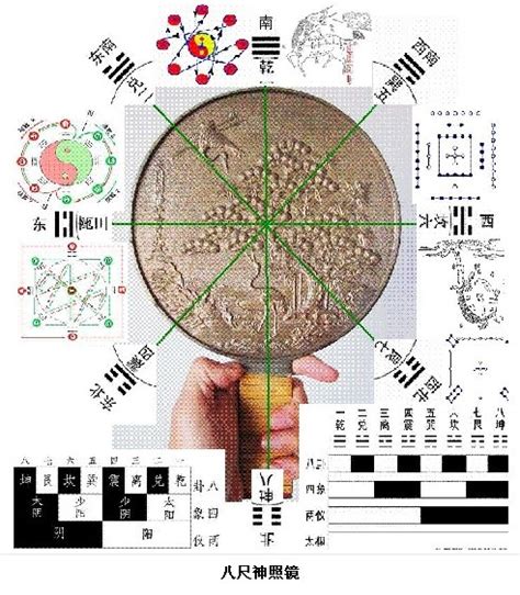 紫微斗數 天同|天同:簡介,特點,主星獨座,雙星同宮,釋義,歷史之星,計算。